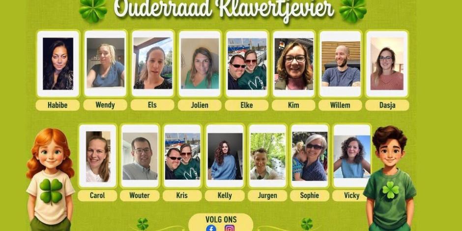 Overzicht ouderraad